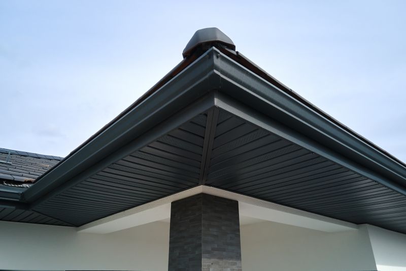 Commercial Gutter Installation in Roseville, CA