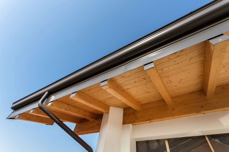Business Gutter Installation in Roseville, CA