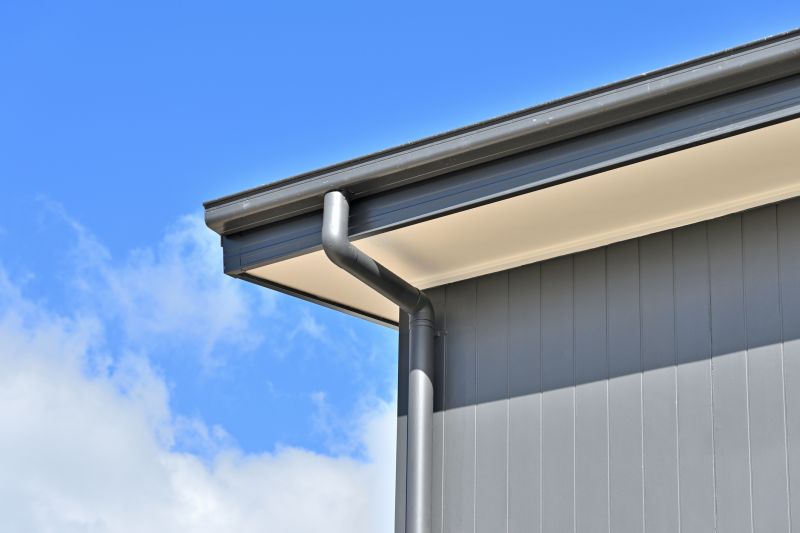 Church Gutter Installation in Clarksville, TN
