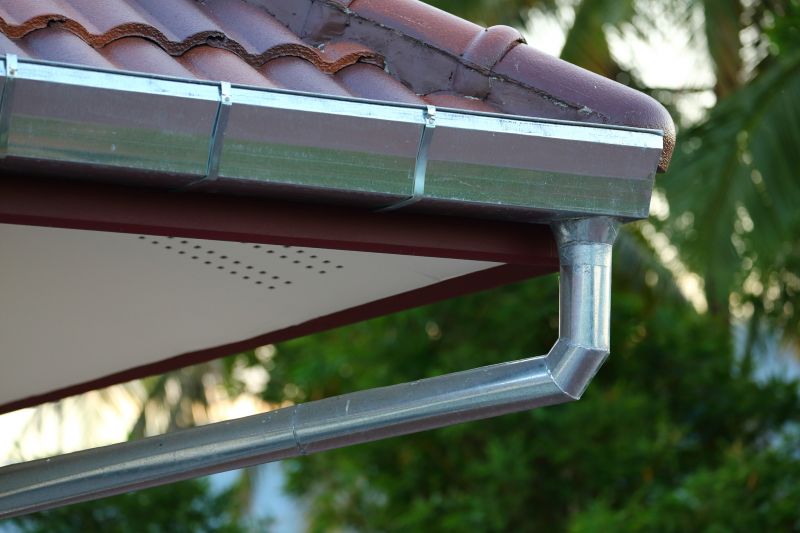 Drip Edge Installation