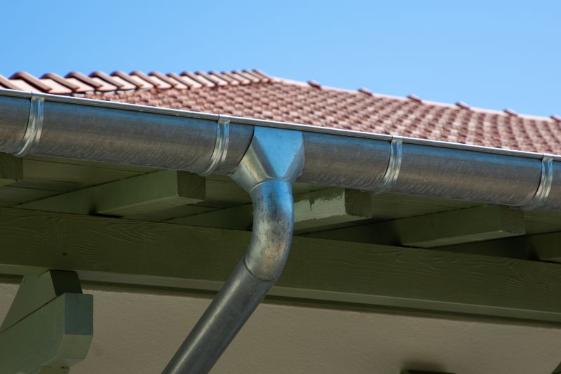 Drip Edge Installation